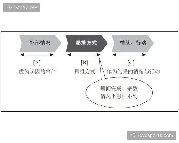 B费情绪失控如何制约其竞技表现：一场关于心理韧性与比赛影响力的深度剖析