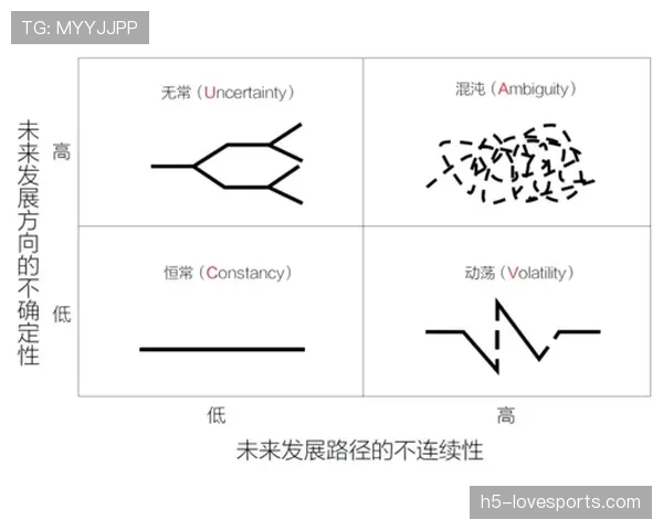 杜埃的上限取决于战术适配性与成长轨迹如何协同塑造其发展路径