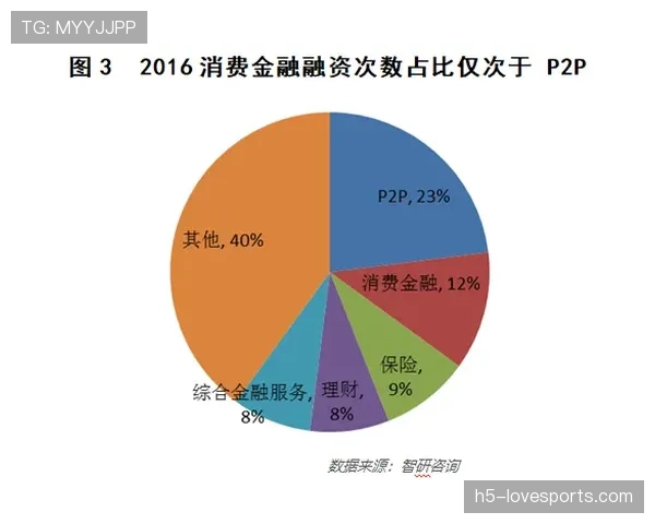 沃特金斯与托尼全面性对比：跑动策应能力与终结效率的差异解析