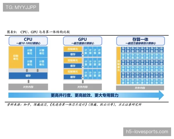 居莱尔出场时间：未来定位与发展空间分析